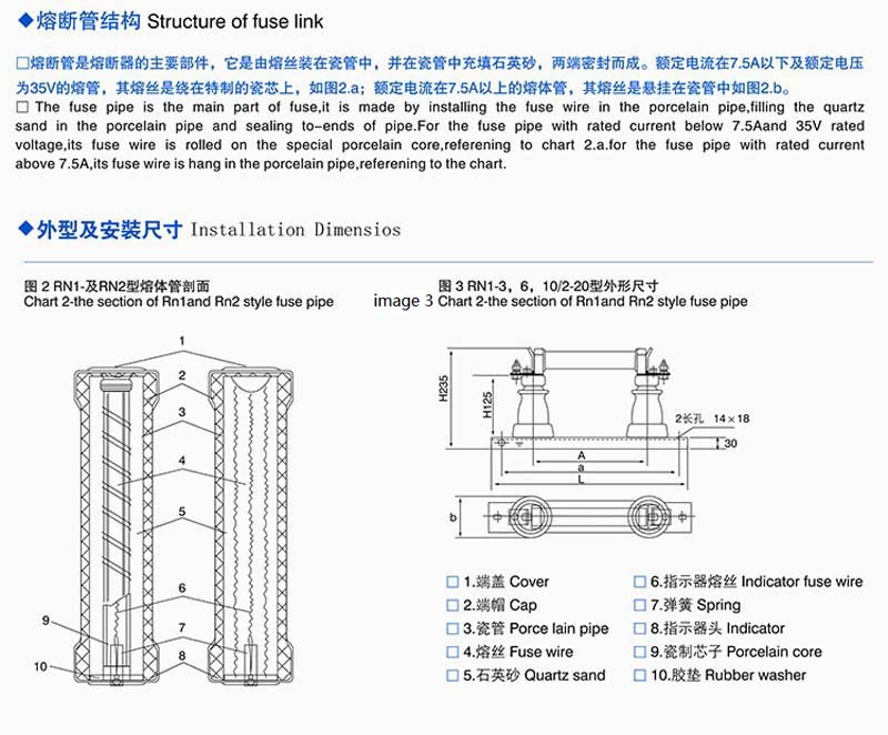  Power Capacitor Fuse 2