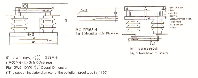 Outdoor High-Voltage Disconnecting Switch 1