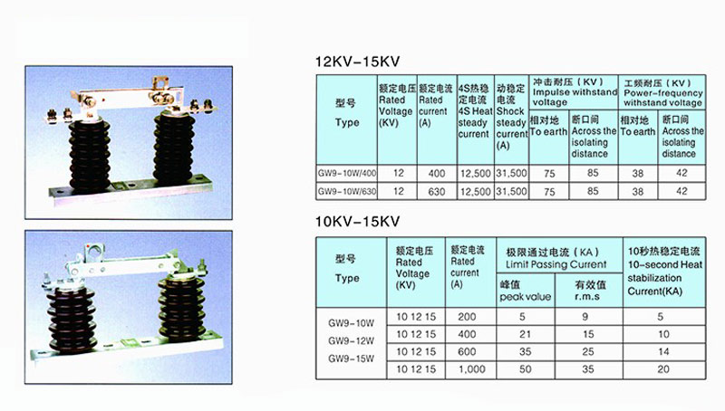 Outdoor High-Voltage Disconnecting Switch 3