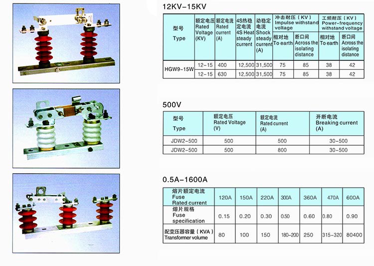 Outdoor High-Voltage Disconnecting Switch 4